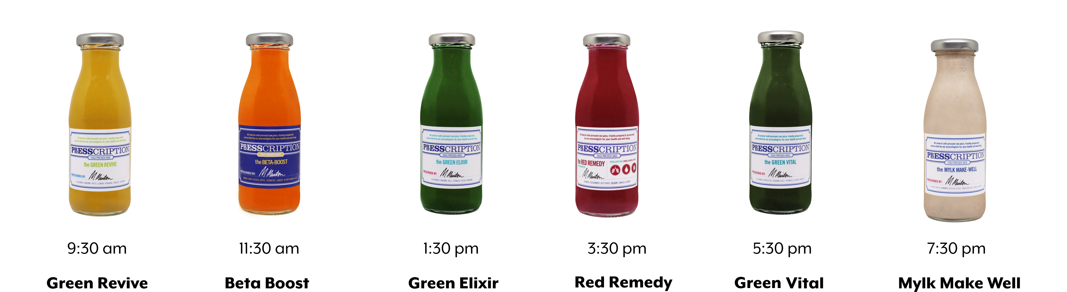 Juices in 5:2 Cleanse (Female)