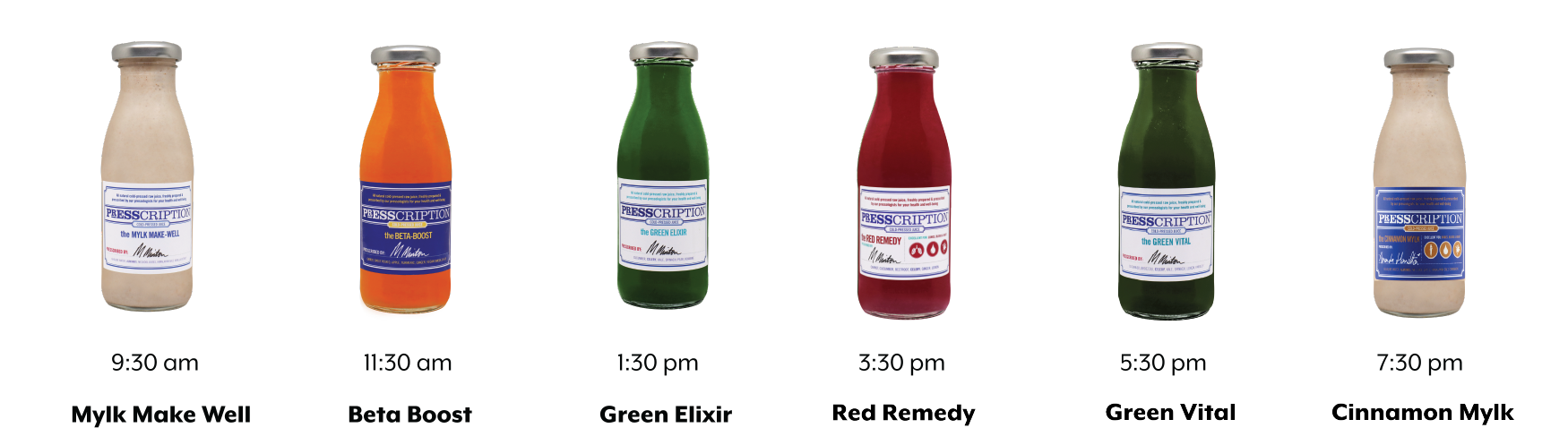 Juices in 5:2 Cleanse (Male)