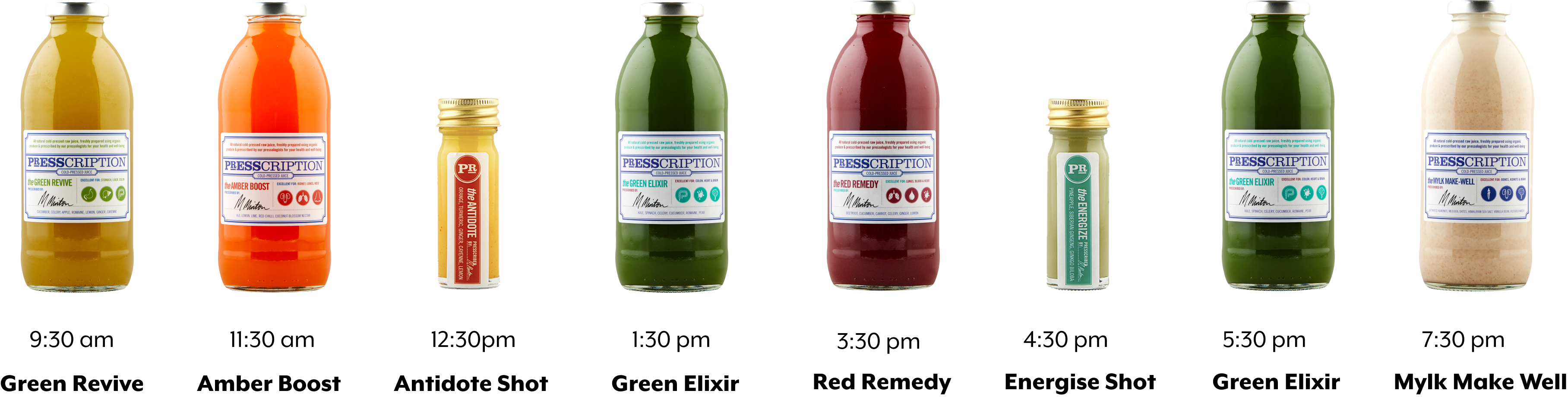 Juices in Intermediate Juice Cleanse