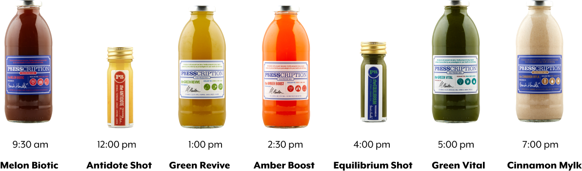 Juices in Weight Loss Juice Cleanse