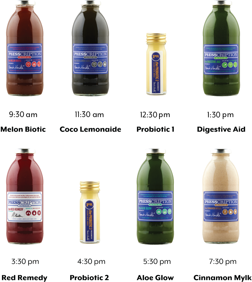 Juices in Gut Cleanse