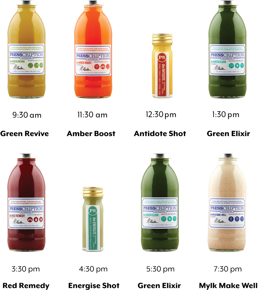 Juices in Intermediate Juice Cleanse