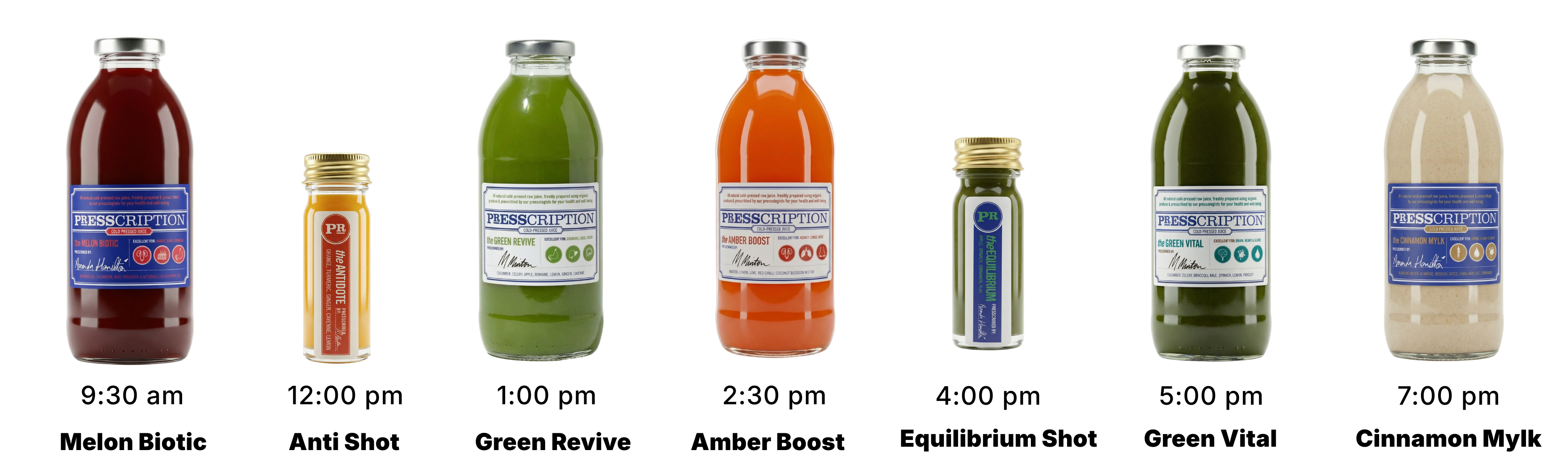 Juices in Weight Loss Juice Cleanse