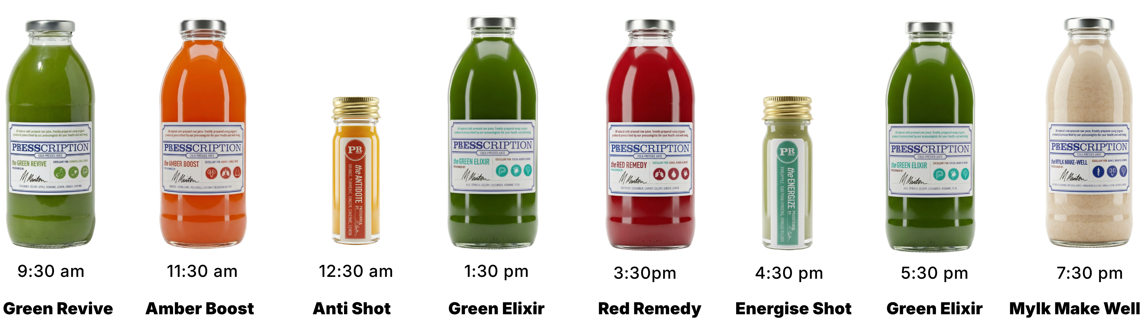 Juices in Intermediate Juice Cleanse