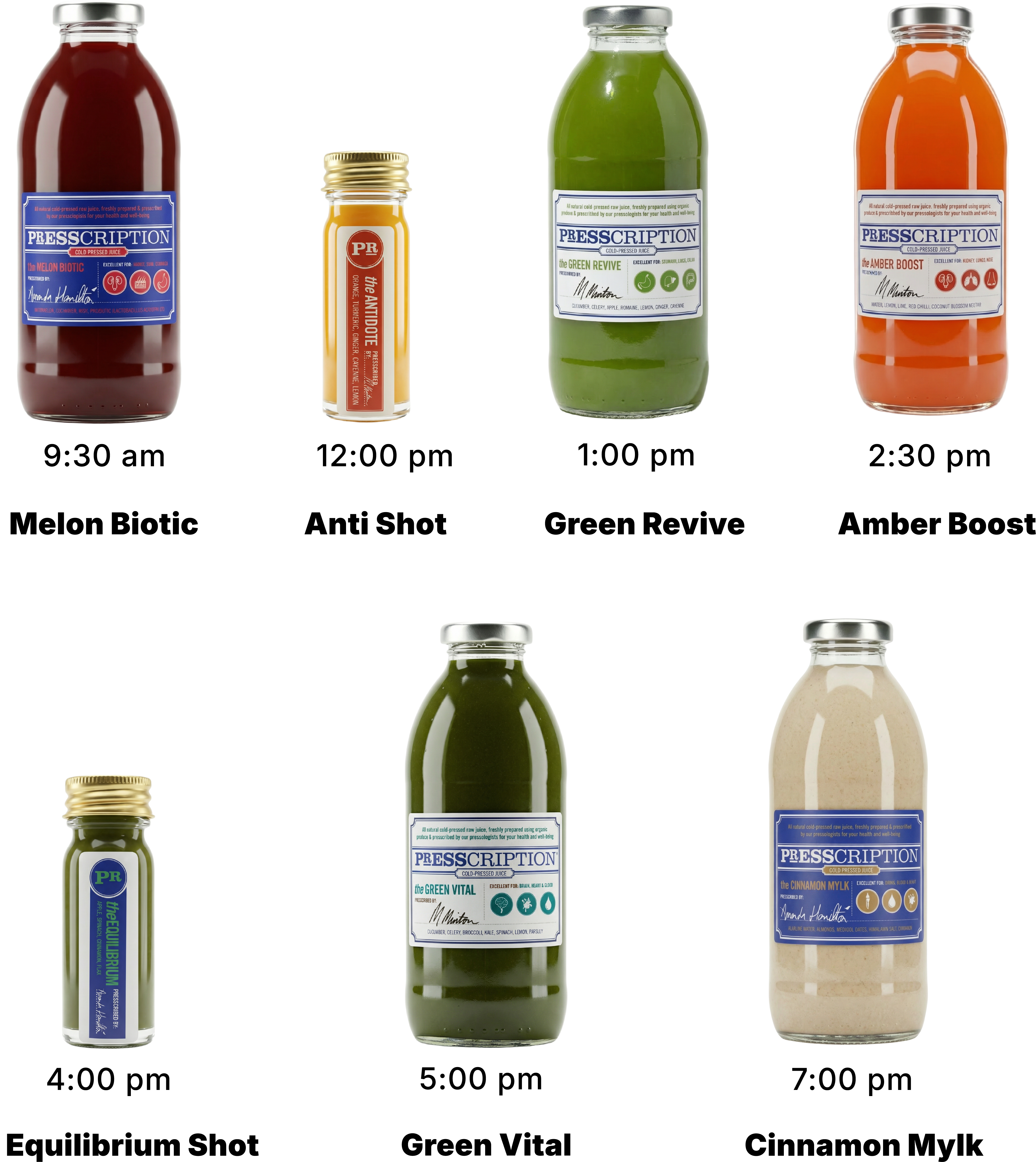 Juices in Weight Loss Juice Cleanse