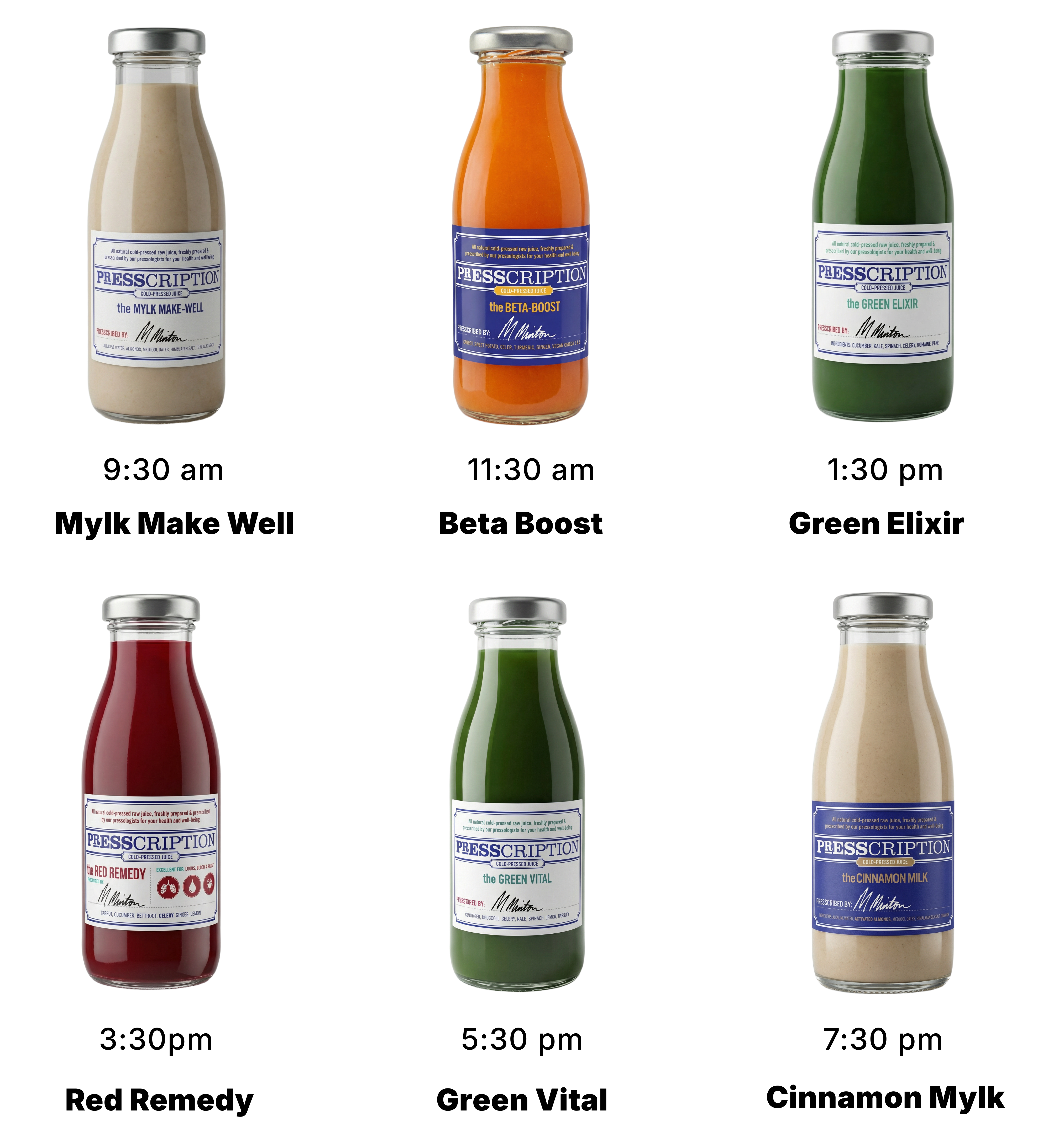 Juices in 5:2 Cleanse (Male)