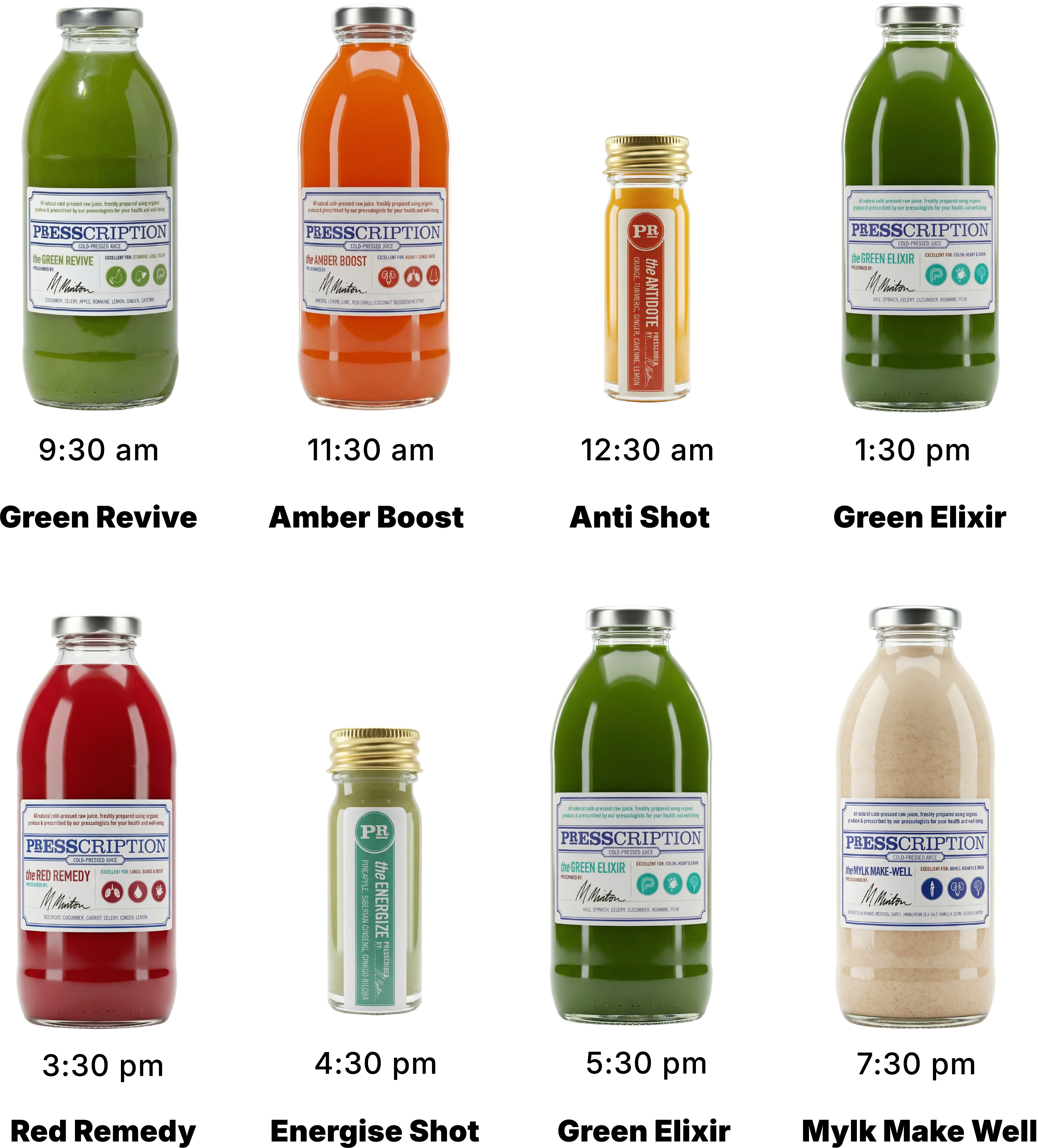Juices in Intermediate Juice Cleanse